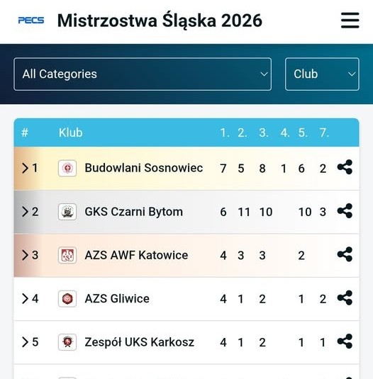 Opis zdjęcia