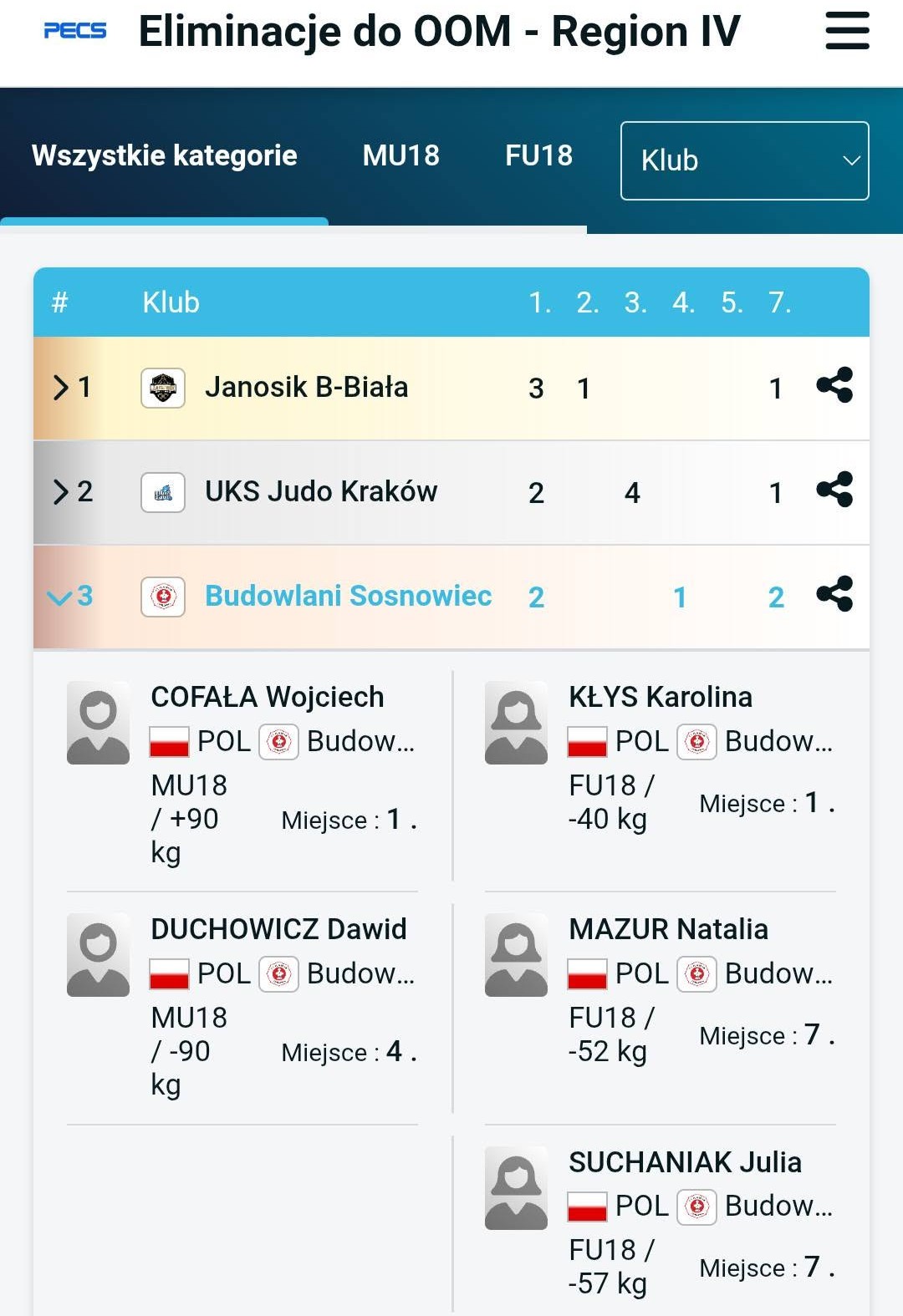 Opis zdjęcia